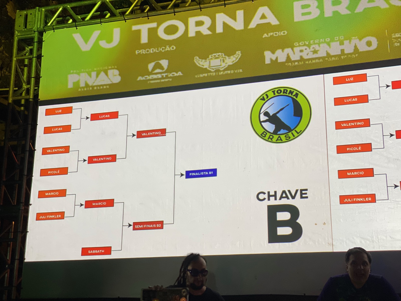 Chaveamento oficial da Chave B do VJ Torna Brasil 2025, mostrando Valentino avançando até finalista